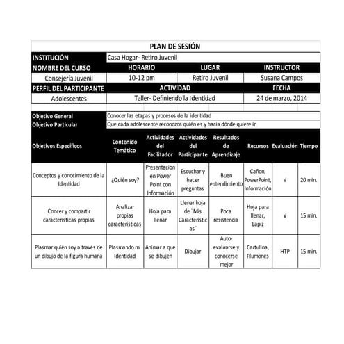 Plan de Sesion-Taller de Identidad