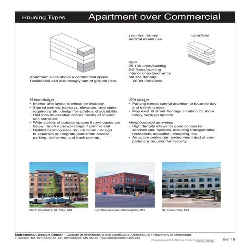 Chapter 5 mixed use design guidelines | PDF