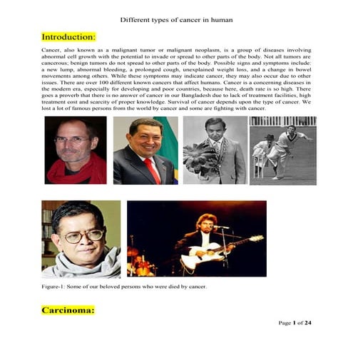 Different types of cancer occured in human body.