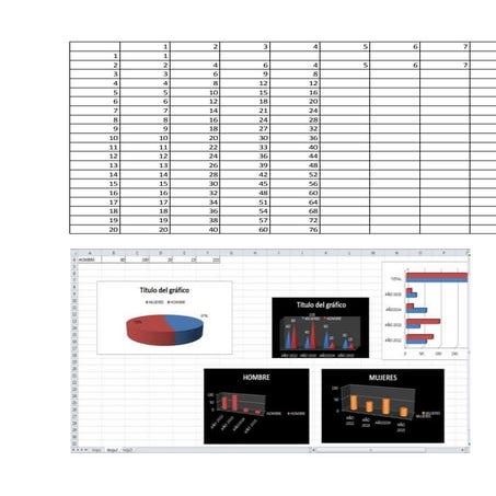 Frequency table | DOC