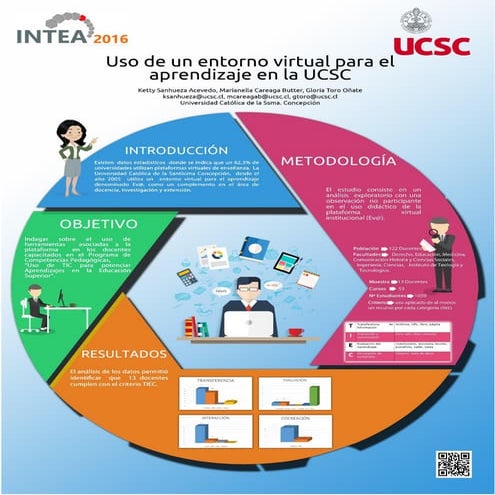 Trabajo presentado en INTEA 2016