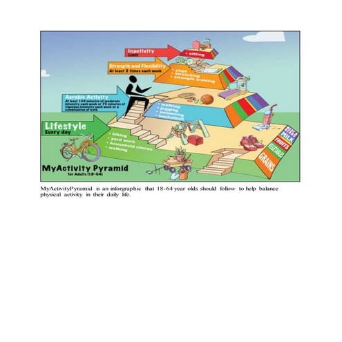 Physical Activity | DOCX