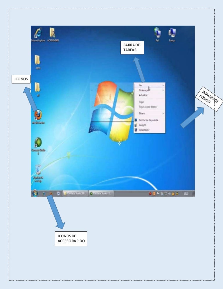 PARTES DE UN ESCRITORIO DE WINDOWS.