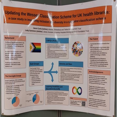 Poster: Updating the Wessex Classification Scheme for UK health libraries : a case study in improving inclusion and diversity in a specialist classification scheme / Jason Curtis and Lotty Summers (NHS).