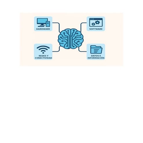 Los Conceptos básicos de los tics.......