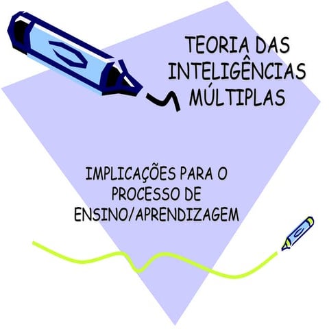 Teoria das inteligências múltipas