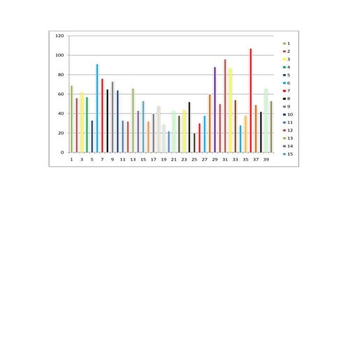 preguntas de investigacion