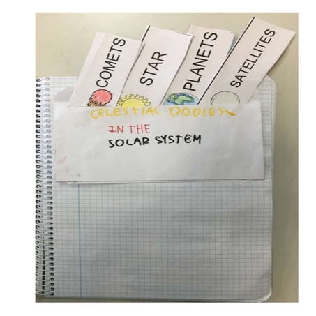 PLANET EARTH INTERACTIVE NOTEBOOK | DOCX