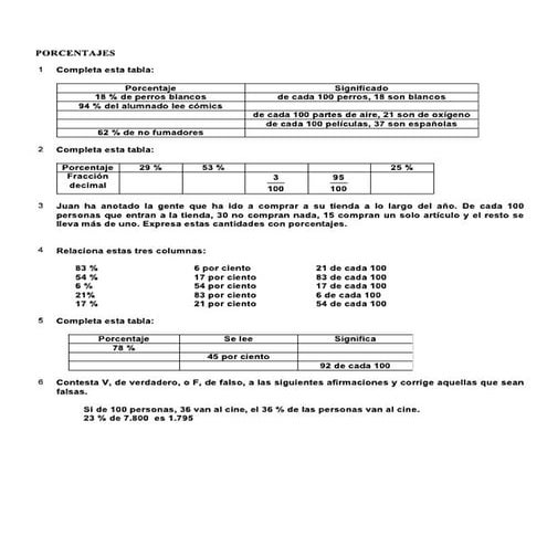Porcentajes