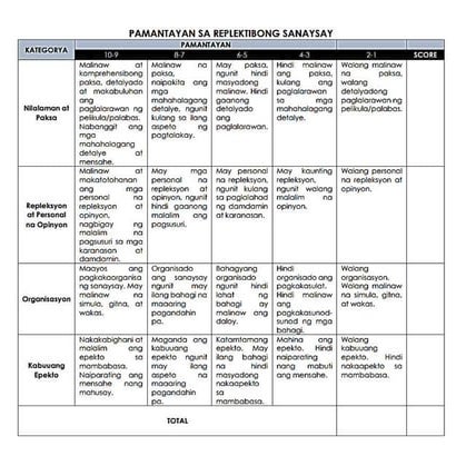 Rubriks para RSMBDFJSABFAFAFAFFSeport.pdf