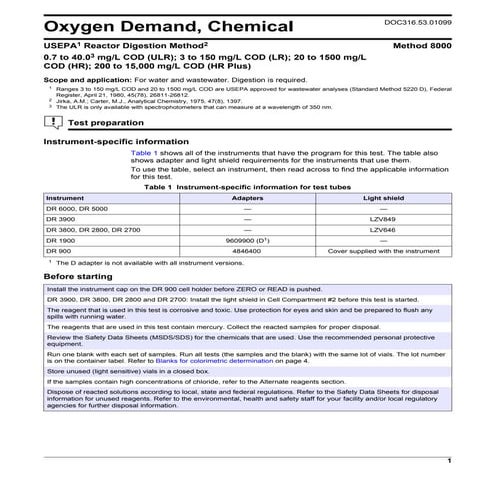 Chemical Oxygen Demand