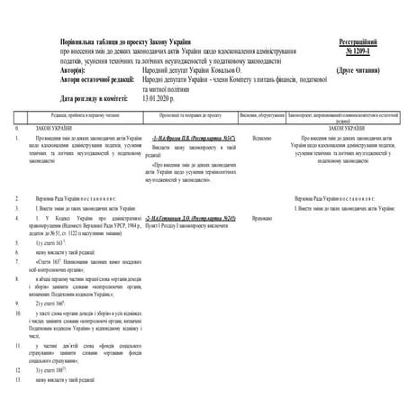 Закон про адміністрування податків