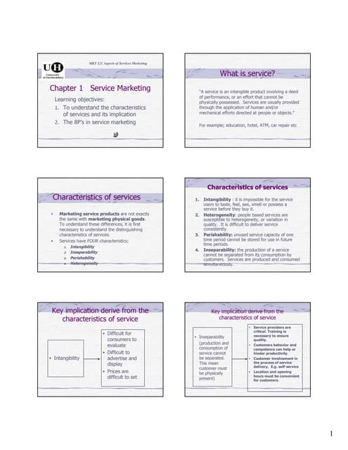 Doc Chapter1 075853 1 Pdf Doc Chapter1 075853 1 Pdf