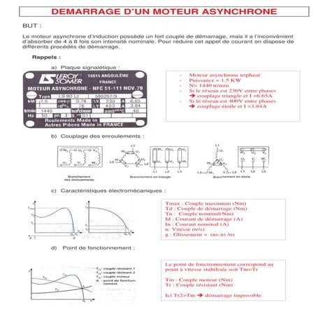 Demarrage d'un moteur asynchrone triphasé