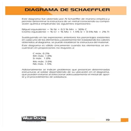 Beechcraft Duke B60 Checklist | PDF