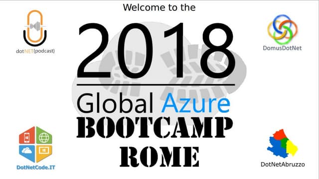 Monitoring docker: from zero to Azure