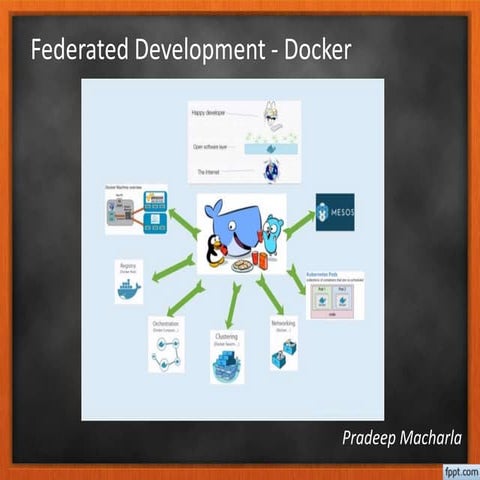 Federated Development Model - for docker