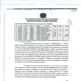 Inquérito 2474 - Parte 4