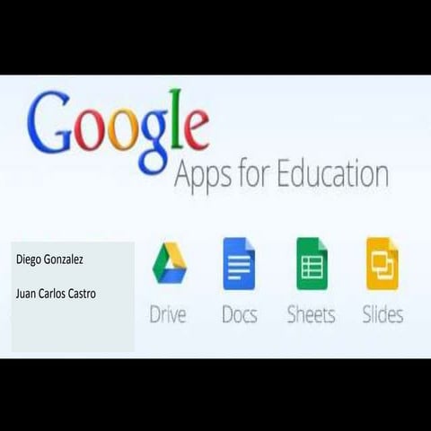Google Docs: Documentos Google