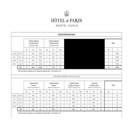 Monaco Grand Chapitre 2023 Hotel and Booking