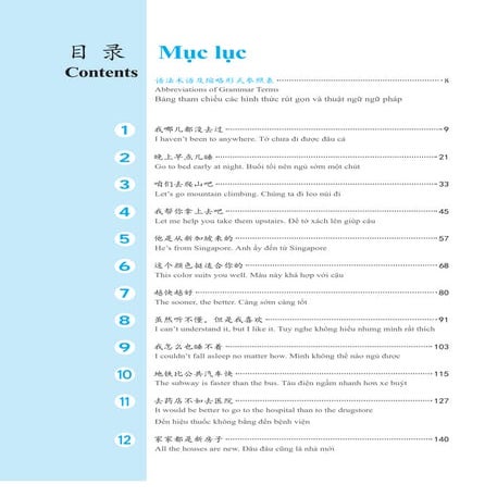 Doc thu Giao trinh phat trien han ngu Noi - Giao tiep so cap 2