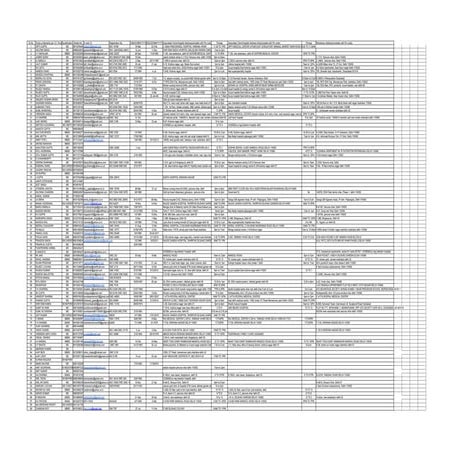 doctor date of birth and anniversary (2).pdf