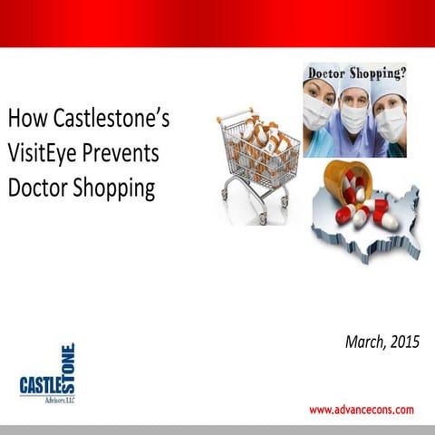 Doctor Shopping and Real-time, Cross-state Prevention with Castlestone