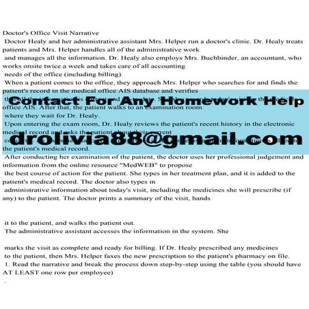 Doctors Office Visit Narrative Doctor Healy and her administr.pdf