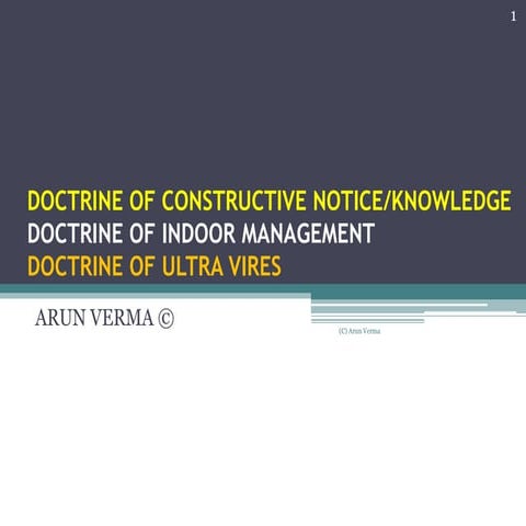Doctrine of constructive notice