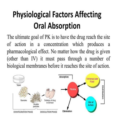 Pharmacokinetics / Biopharmaceutics - physiological factors affecting oral ab...