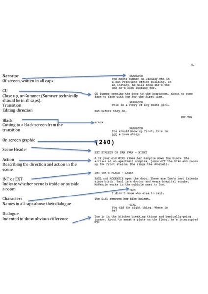 Audio game script example annotated with explanations