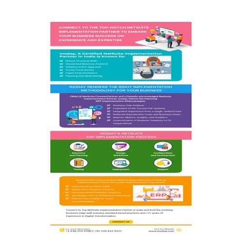 Unlock Business Potential with a Trusted NetSuite Implementation Partner