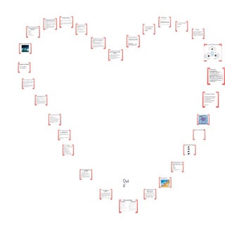 Daniel LaBillois Présentation AQPC ...