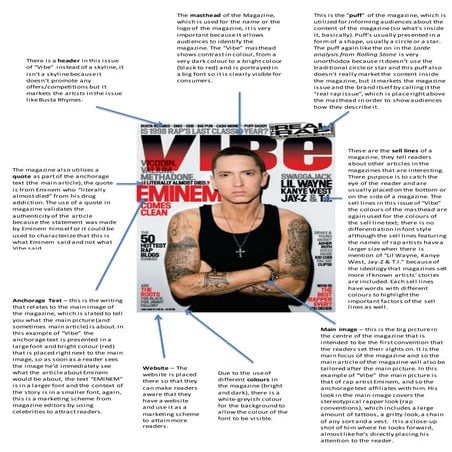 Annotation of an Existing Magazine Front Cover #1 | DOCX