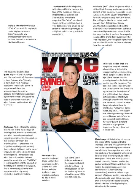 Annotation of an Existing Magazine Front Cover #1 | PDF