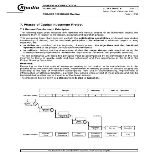 Documentação por etapa projeto