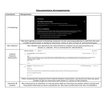 Documentary arrangements