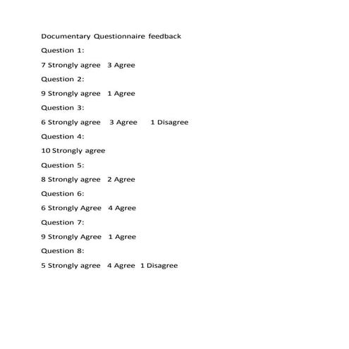 Documentary questionnaire feedback new