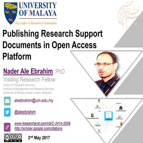 Publishing Research Support Documents in Open Access Platform