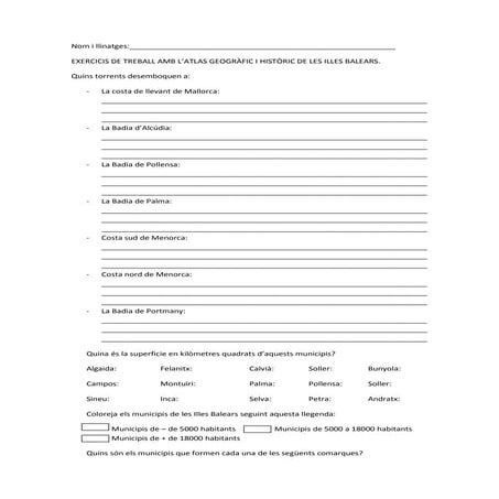 Document de treball amb l'atlas de les illes balears