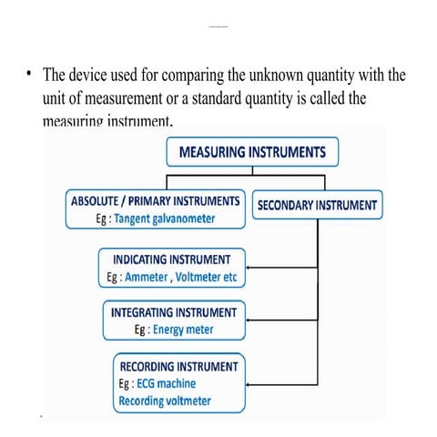 Instrumentation & Measurement: Electromechanical Instruments | PPTX