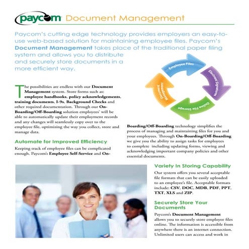 Document Management
