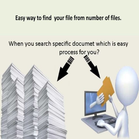 What is mean by Document management system software 