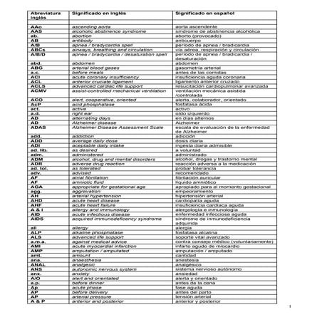 Documento7 Abreviaturas y siglas en ingles atria