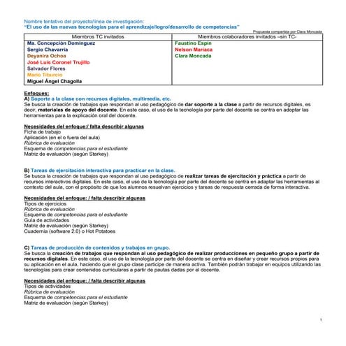 Documento master precuerpoacademico