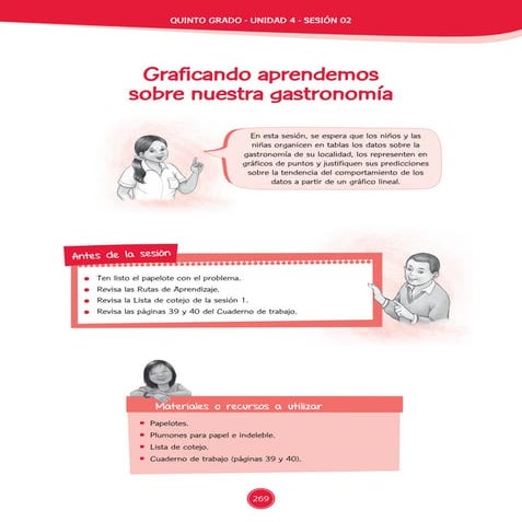 Documentos primaria-sesiones-unidad04-quinto grado-matematica-5g-u4-mat-sesion02