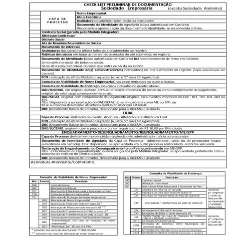 Jucergs Requerimentoempresario2004 | PDF