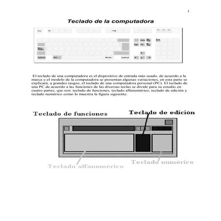 Documento teclado de la computadora