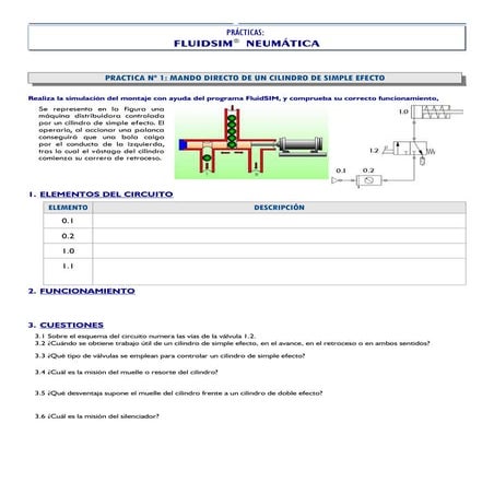 FLUIDSIM NEUMATICA MANDO DIRECTO DE UN CILINDRO DE SIMPLE EFECTO