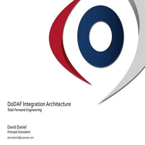 DoDAF Integration Architecture
